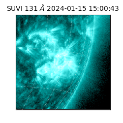 suvi - 2024-01-15T15:00:43.921000