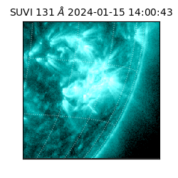 suvi - 2024-01-15T14:00:43.769000