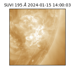 suvi - 2024-01-15T14:00:03.775000