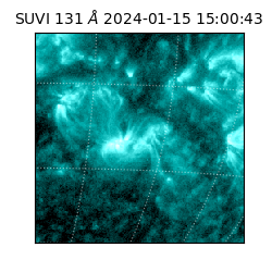 suvi - 2024-01-15T15:00:43.921000