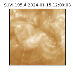 suvi - 2024-01-15T12:00:03.469000