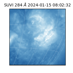 suvi - 2024-01-15T08:02:32.860000