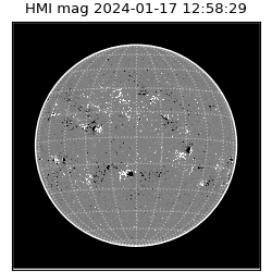 shmi - 2024-01-17T12:58:29.900000