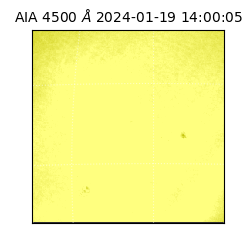 saia - 2024-01-19T14:00:05.962000