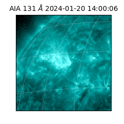 saia - 2024-01-20T14:00:06.622000