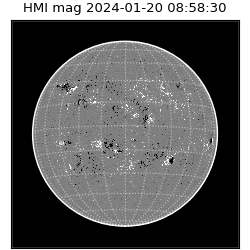 shmi - 2024-01-20T08:58:30.100000