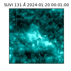 suvi - 2024-01-20T00:01:00.193000