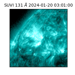 suvi - 2024-01-20T03:01:00.659000