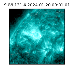 suvi - 2024-01-20T09:01:01.601000