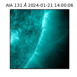 saia - 2024-01-21T14:00:06.629000