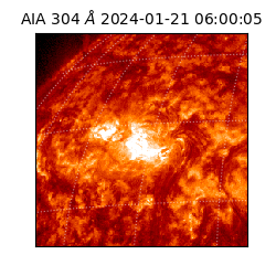 saia - 2024-01-21T06:00:05.130000