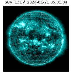 suvi - 2024-01-21T05:01:04.689000