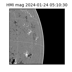 shmi - 2024-01-24T05:10:30.300000