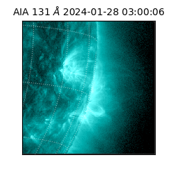 saia - 2024-01-28T03:00:06.623000