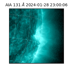 saia - 2024-01-28T23:00:06.630000