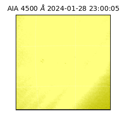 saia - 2024-01-28T23:00:05.963000