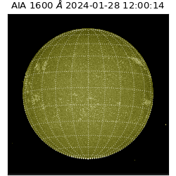 saia - 2024-01-28T12:00:14.126000