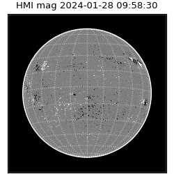 shmi - 2024-01-28T09:58:30.500000