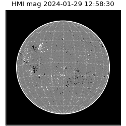 shmi - 2024-01-29T12:58:30.500000