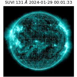 suvi - 2024-01-29T00:01:33.585000