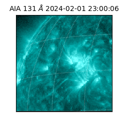 saia - 2024-02-01T23:00:06.622000