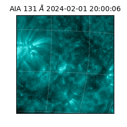 saia - 2024-02-01T20:00:06.622000