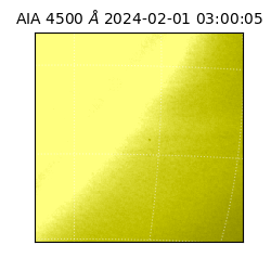 saia - 2024-02-01T03:00:05.964000