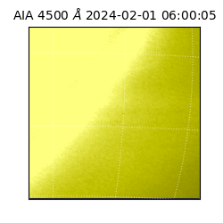 saia - 2024-02-01T06:00:05.962000