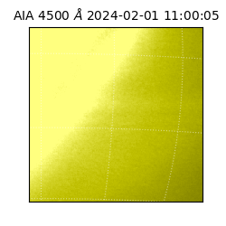 saia - 2024-02-01T11:00:05.962000