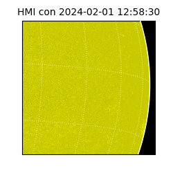 shmi - 2024-02-01T12:58:30.700000