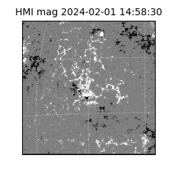 shmi - 2024-02-01T14:58:30.600000