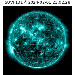 suvi - 2024-02-01T21:02:28.555000