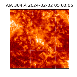 saia - 2024-02-02T05:00:05.130000