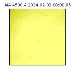 saia - 2024-02-02T08:00:05.962000