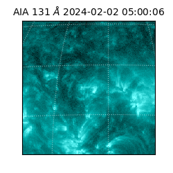 saia - 2024-02-02T05:00:06.622000