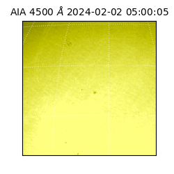 saia - 2024-02-02T05:00:05.962000
