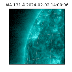 saia - 2024-02-02T14:00:06.623000