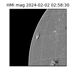 shmi - 2024-02-02T02:58:30.800000
