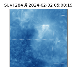 suvi - 2024-02-02T05:00:19.800000