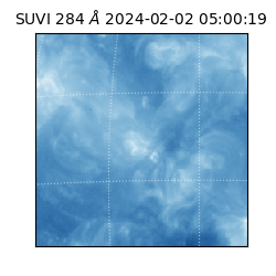suvi - 2024-02-02T05:00:19.800000