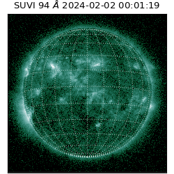 suvi - 2024-02-02T00:01:19.038000