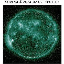 suvi - 2024-02-02T03:01:19.500000