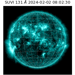 suvi - 2024-02-02T08:02:30.255000