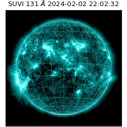 suvi - 2024-02-02T22:02:32.399000