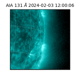 saia - 2024-02-03T12:00:06.622000