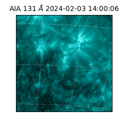 saia - 2024-02-03T14:00:06.622000