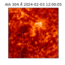 saia - 2024-02-03T12:00:05.130000