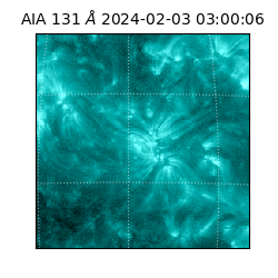 saia - 2024-02-03T03:00:06.622000