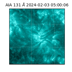 saia - 2024-02-03T05:00:06.638000