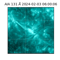 saia - 2024-02-03T06:00:06.622000